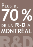 Illustration indiquant plus de 70 % de la recherche et du développement à Montréal