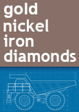 Image indicating “gold, nickel, iron, diamonds”
