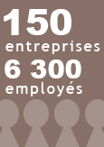 Image indiquant 150 entreprises et 5 300 employés