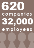 An illustration reading “620 companies, 32,000 employees”