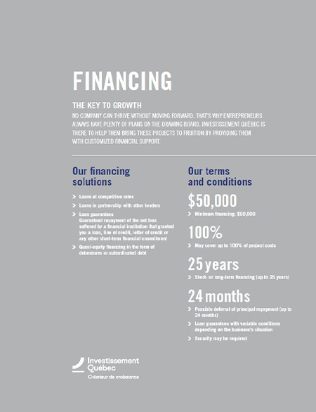 Cover of the document Project Financing